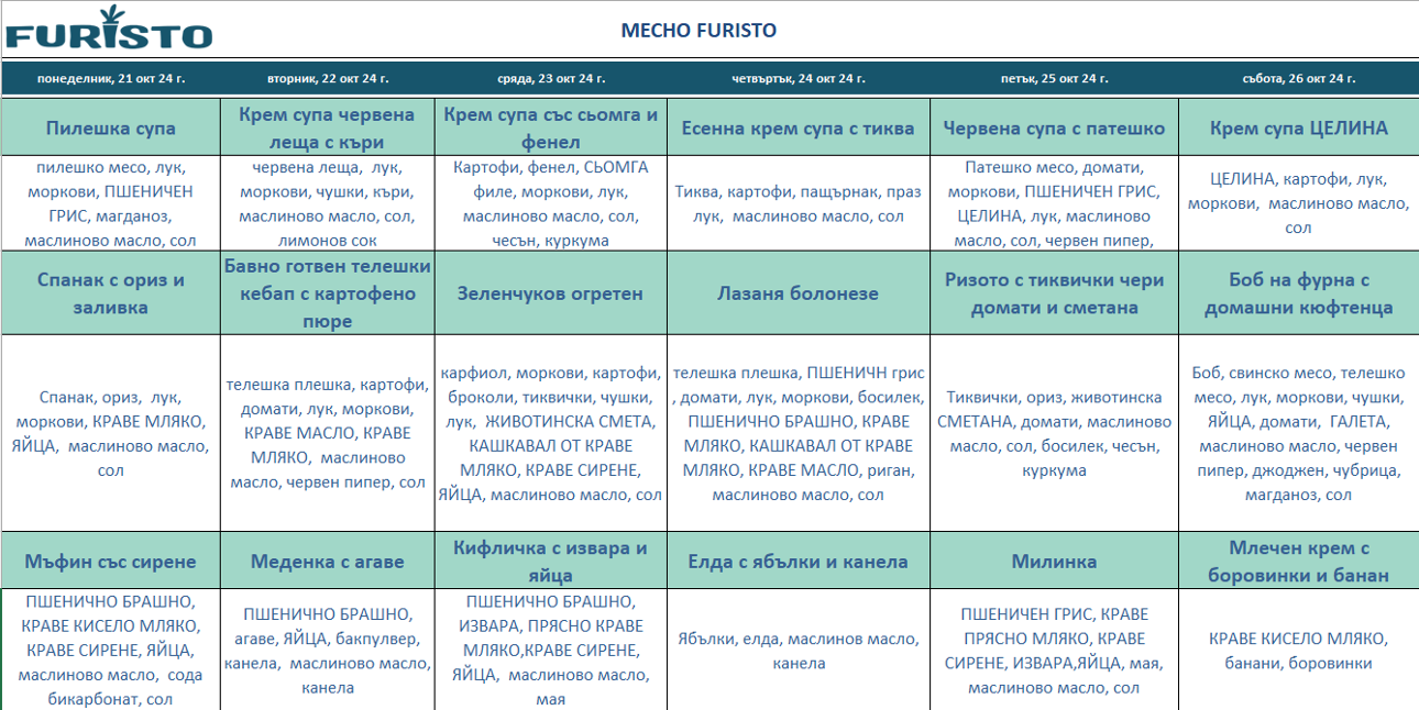 меню детска кухня с месо варна