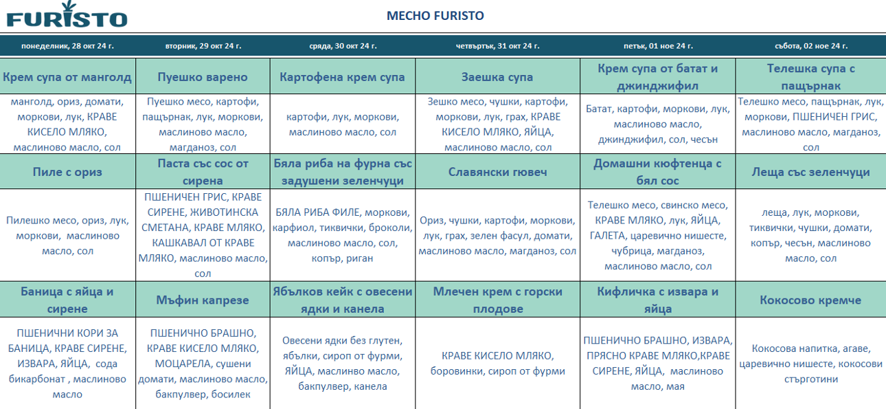 меню детска кухня с месо варна