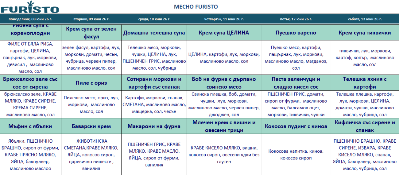 меню детска кухння с месо варна