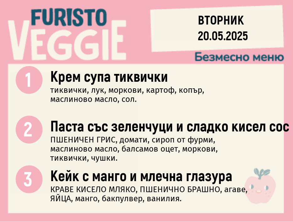 Меню 20.05 безмесно 200гр.